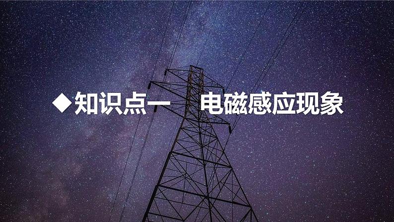 沪科版九年级物理第18章电能从哪里来第2节 科学探究:怎样产生感应电流教学课件第4页