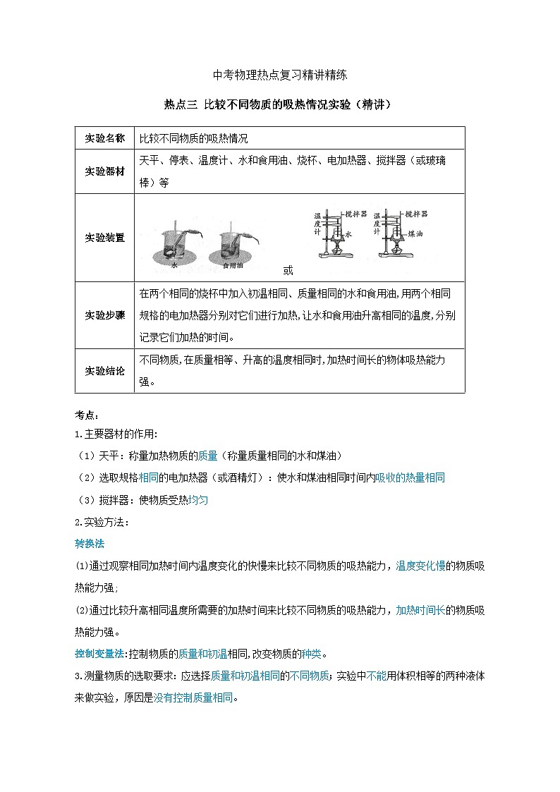 备考2024年中考物理重难点精讲精练:4-热点3 比较不同物质的吸热情况实验(精讲)01