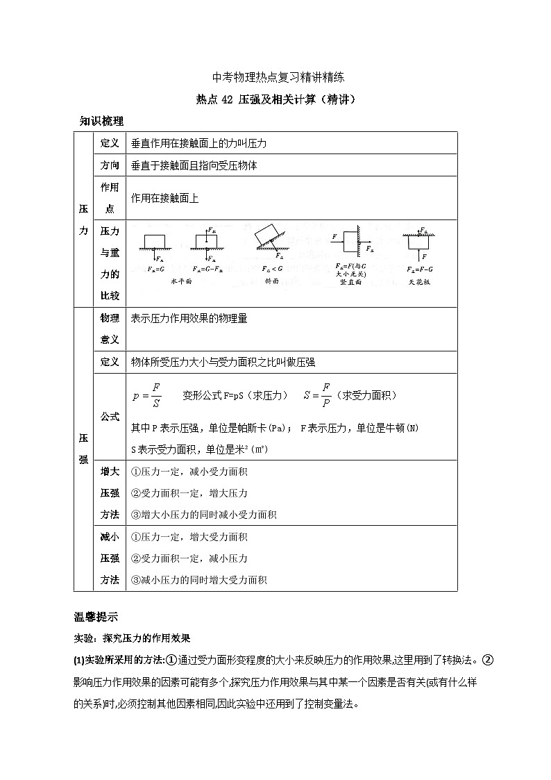 备考2024年中考物理重难点精讲精练:82-热点42 压强及其计算(精讲)第1页