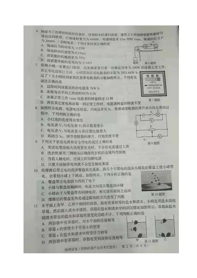 2021年辽宁省铁岭、葫芦岛中考物理试题(图片版)第2页