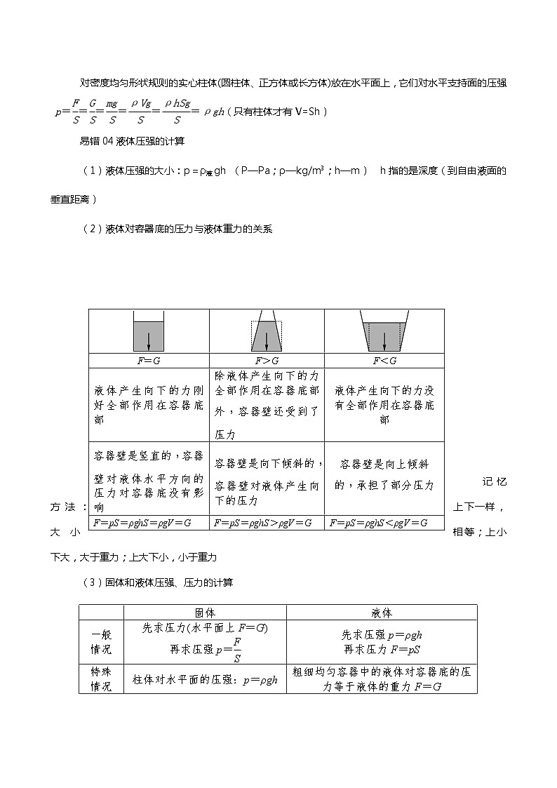 2024年中考物理大一轮复习:近三年各地物理真题解析05 压强xs第2页