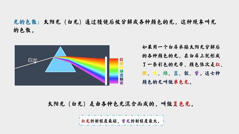 人教版物理八年级上册-4.5 光的色散(课件)第6页