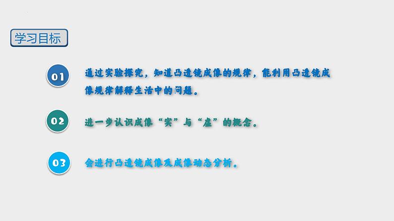 人教版物理八年级上册-5.3 凸透镜成像的规律(课件)第3页