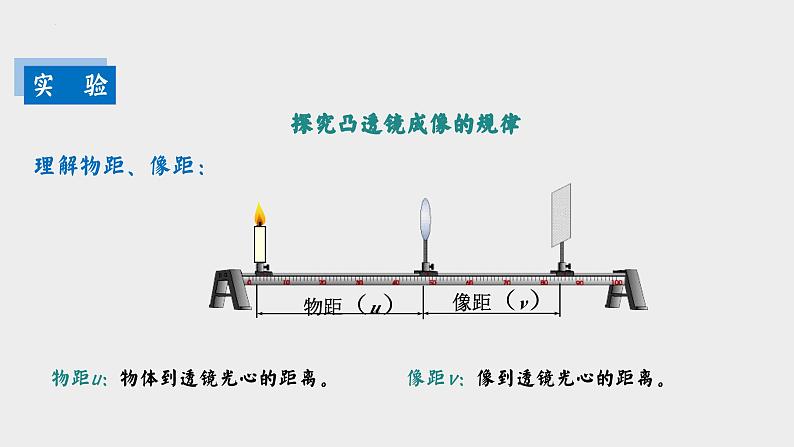 人教版物理八年级上册-5.3 凸透镜成像的规律(课件)第4页