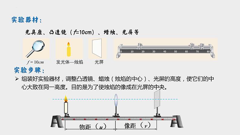 人教版物理八年级上册-5.3 凸透镜成像的规律(课件)第6页