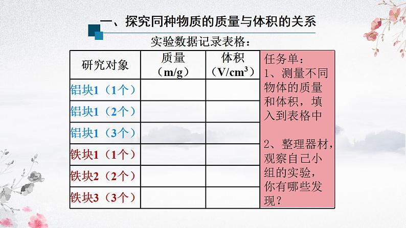 人教版八年级物理上册-6.2 密度(课件+教案+学案+练习)05