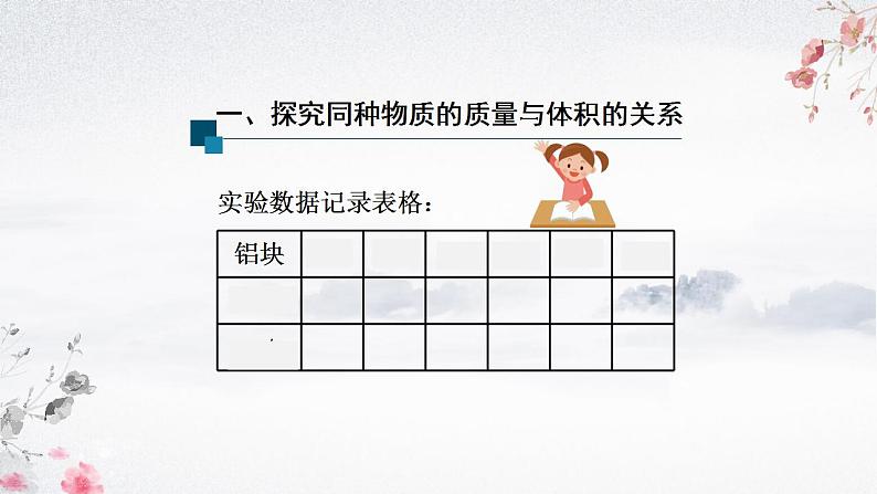 人教版八年级物理上册-6.2 密度(课件+教案+学案+练习)06