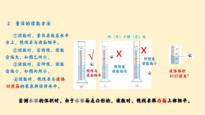 人教版八年级物理上册-6.3 测量物体的密度（课件+教案+学案+练习）05