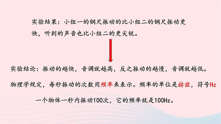 第二章聲現(xiàn)象2.2聲音的特性課件（人教版八上物理）第5頁