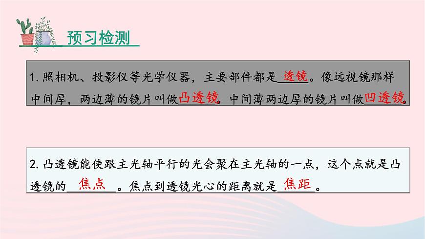 第五章透鏡及其應(yīng)用5.1透鏡課件（人教版八上物理）第3頁