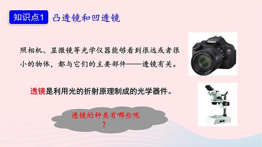 第五章透鏡及其應(yīng)用5.1透鏡課件（人教版八上物理）第4頁