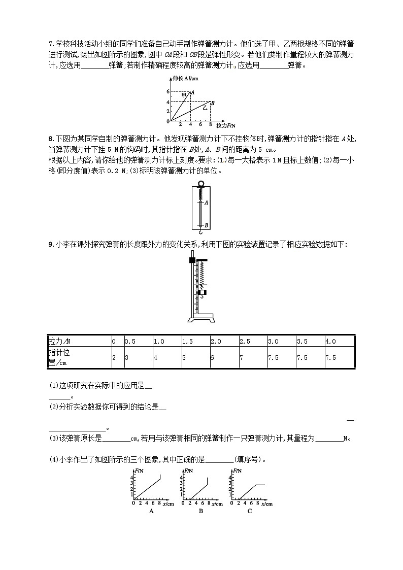 7.2《彈力》同步精練（含解析）-八年級物理下冊【人教版】第2頁