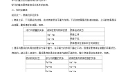 北师大版八年级下册六、物体的浮沉条件同步测试题