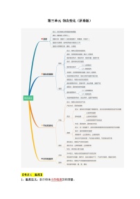 【期中单元考点讲义】（人教版）2023-2024学年八年级物理上册 第3单元 物态变化 单元讲义