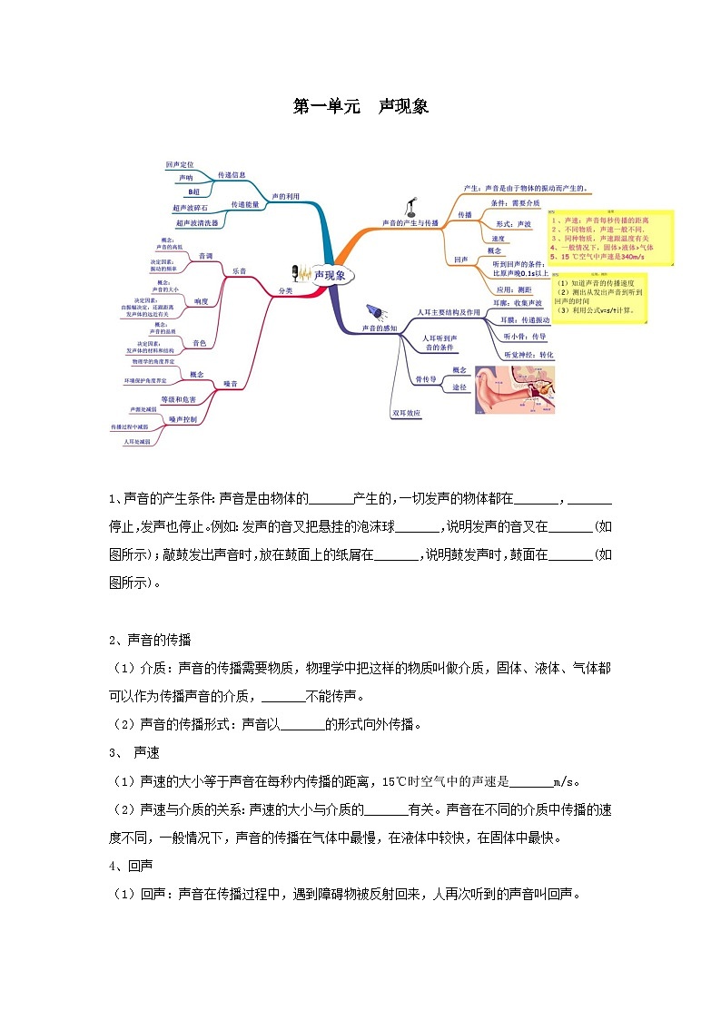 【期中单元考点讲义】(苏科版)2023-2024学年八年级物理上册 第一单元 声现象 单元讲义01