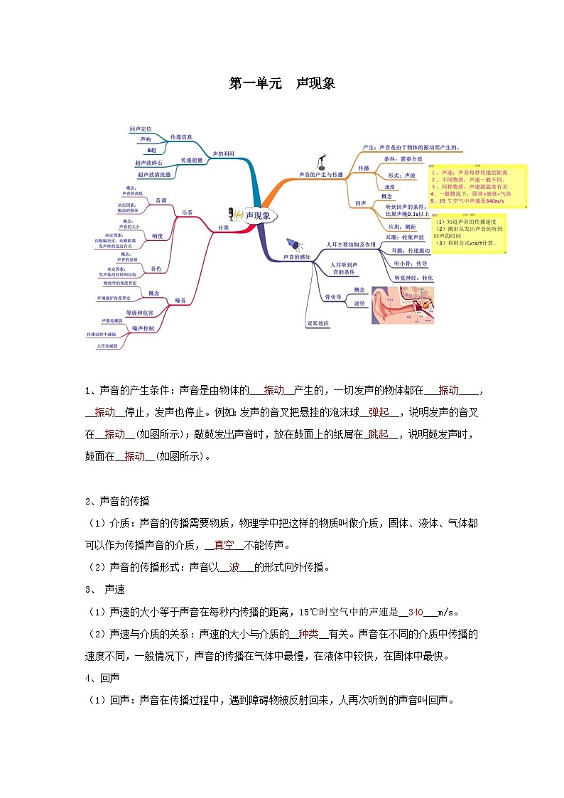 【期中单元考点讲义】(苏科版)2023-2024学年八年级物理上册 第一单元 声现象 单元讲义01
