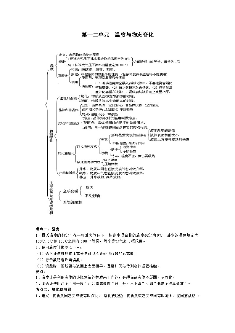 【期中单元考点讲义】(沪科版)2023-2024学年九年级物理上册 第十二单元 温度与物态变化 单元讲义01