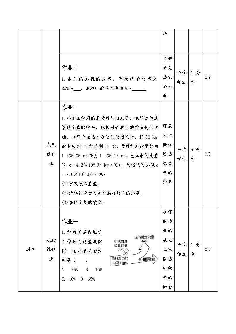14.2《热机的效率》 人教版物理九年级上学期 教案02