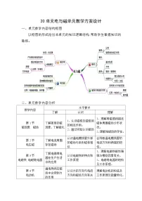 初中物理人教版九年级全册第1节 磁现象 磁场教学设计