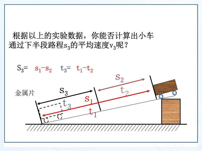 1.4《测平均速度》PPT课件2-八年级物理上册【人教版】第8页