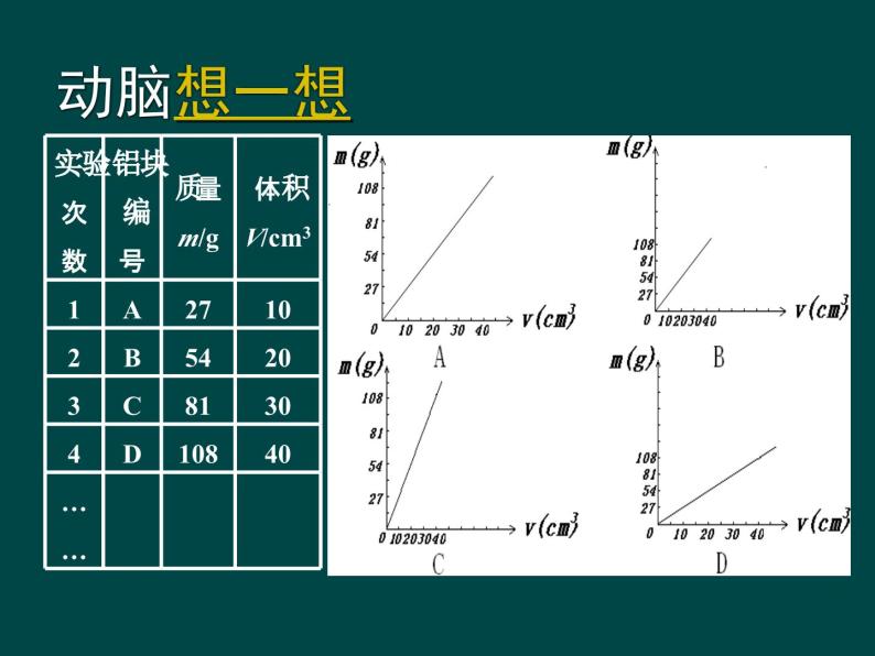 6.2《密度》PPT课件1-八年级物理上册【人教版】05