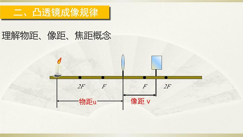 人教版物理八年级上册课件凸透镜成像的规律 (2)第5页