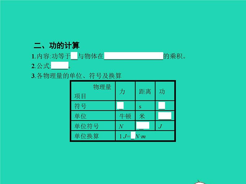 人教版物理八年级下册11.1《功》PPT课件05