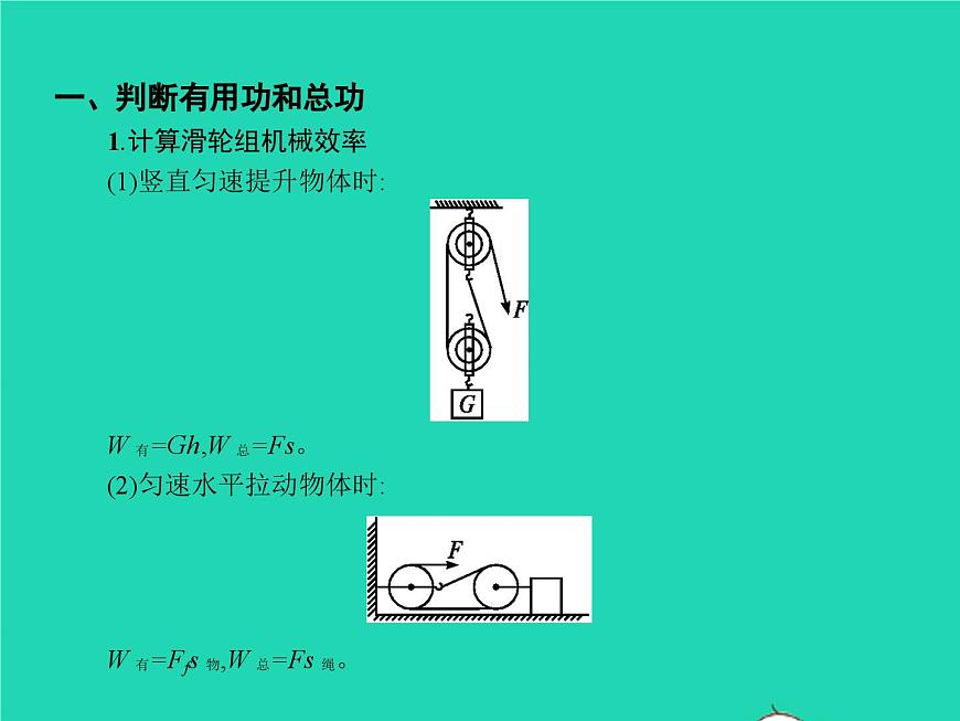 人教版物理八年級下冊12.3《機(jī)械效率》PPT課件第6頁