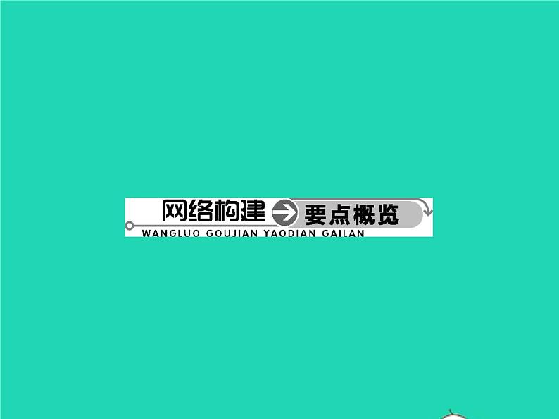 人教版物理八年级下册第十二章《简单机械》整合课件02