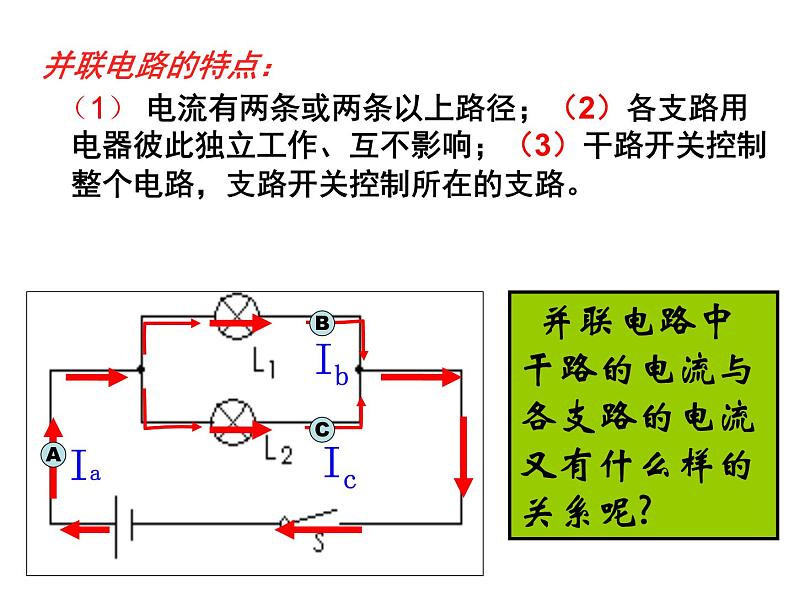15.5《串、并联电路中电流的规律》PPT课件3-九年级物理全一册【人教版】05