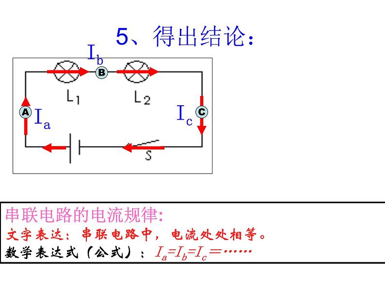 15.5《串、并联电路中电流的规律》PPT课件3-九年级物理全一册【人教版】07