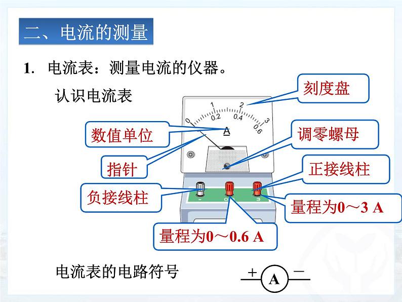 15.4《电流的测量》PPT课件2-九年级物理全一册【人教版】07