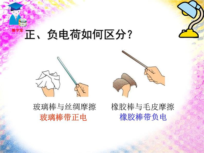 15.1《两种电荷》PPT课件5-九年级物理全一册【人教版】06