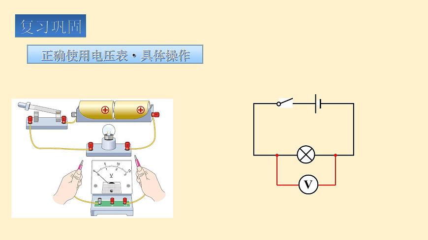 16.2《串、并聯(lián)電路中電壓的規(guī)律》PPT課件5-九年級物理全一冊【人教版】第3頁
