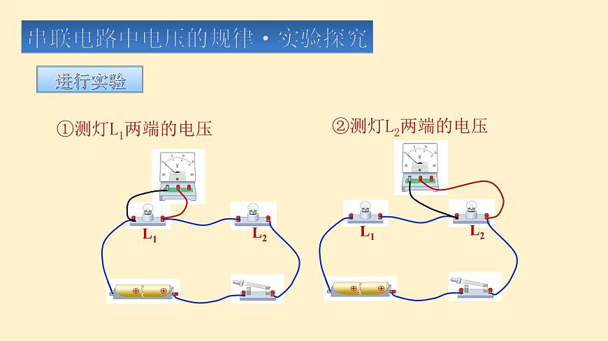16.2《串、并聯(lián)電路中電壓的規(guī)律》PPT課件5-九年級物理全一冊【人教版】第7頁