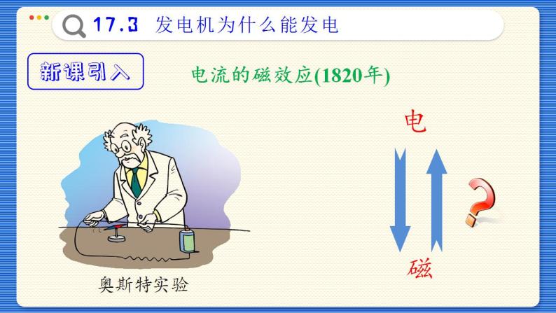 粤沪版物理九下17.3《发电机为什么能发电》课件PPT04