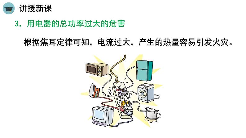 人教版物理九下19.2《家庭电路中电流过大的原因》课件PPT06