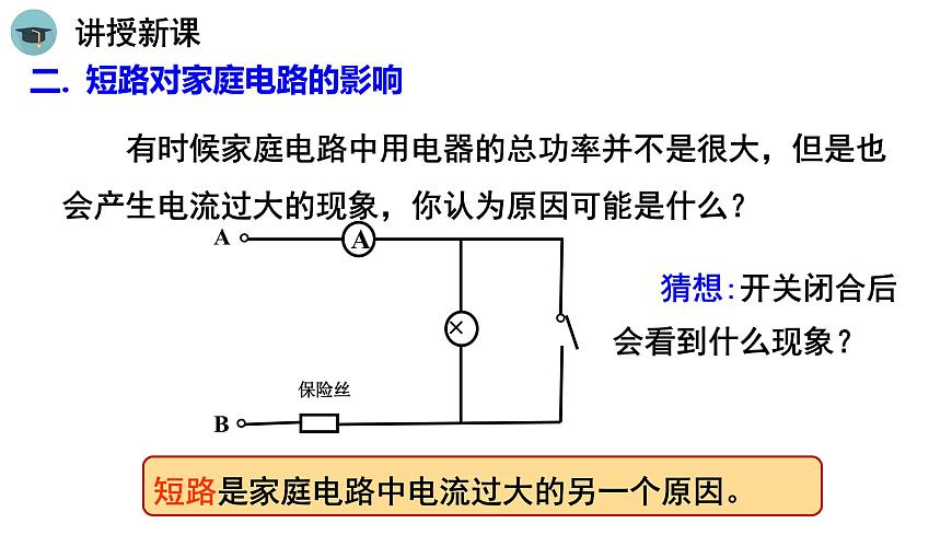 人教版物理九下19.2《家庭電路中電流過大的原因》課件PPT第7頁