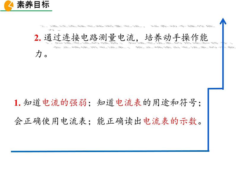 人教版九年级物理全一册第十五章第四节电流的测量课件PPT02