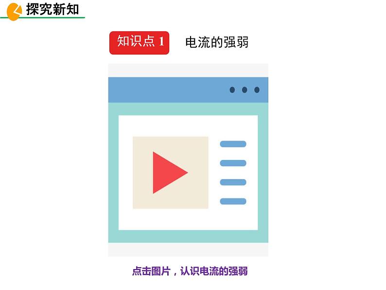 人教版九年级物理全一册第十五章第四节电流的测量课件PPT03