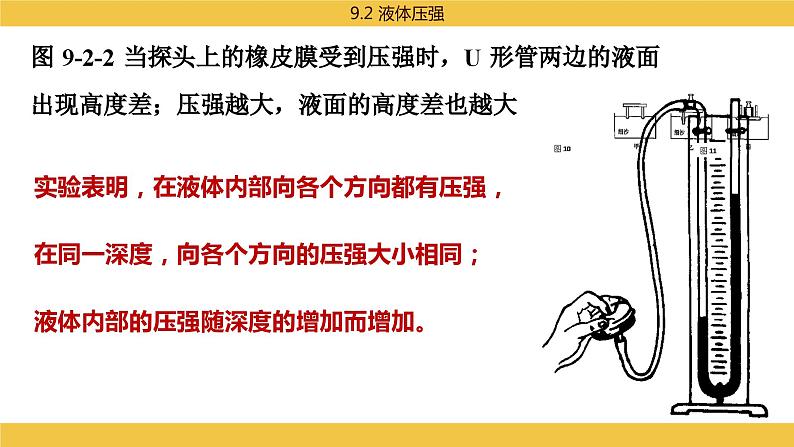 教科版物理八下9.2《液体的压强》课件PPT第8页