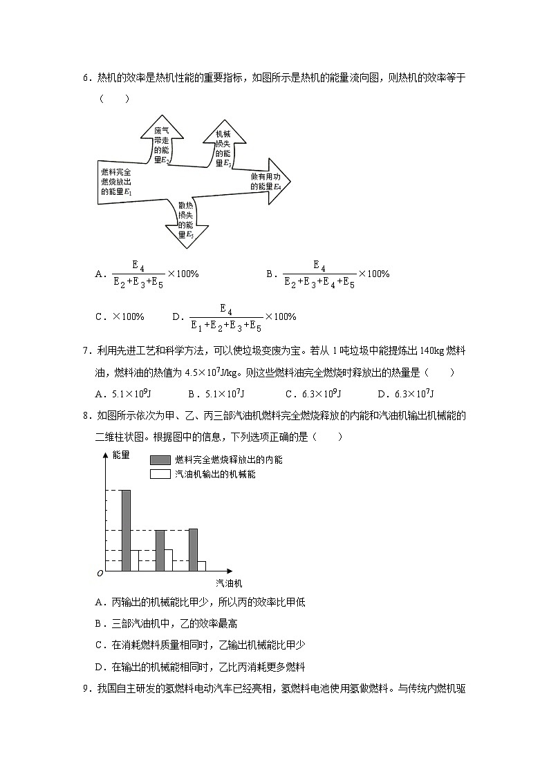 【期中单元测试卷】(人教版)2023-2024学年九年级物理全一册 第14章 内能的利用(B卷)(原卷版)第2页
