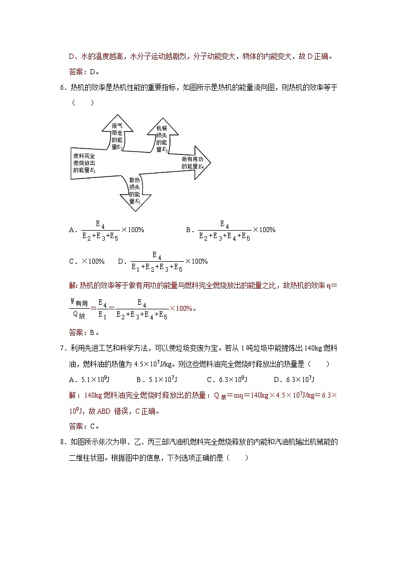 【期中单元测试卷】(人教版)2023-2024学年九年级物理全一册 第14章 内能的利用(B卷)(解析版)第3页