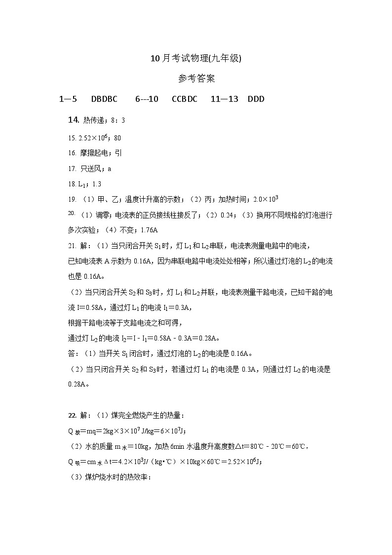 (参考答案)第1页