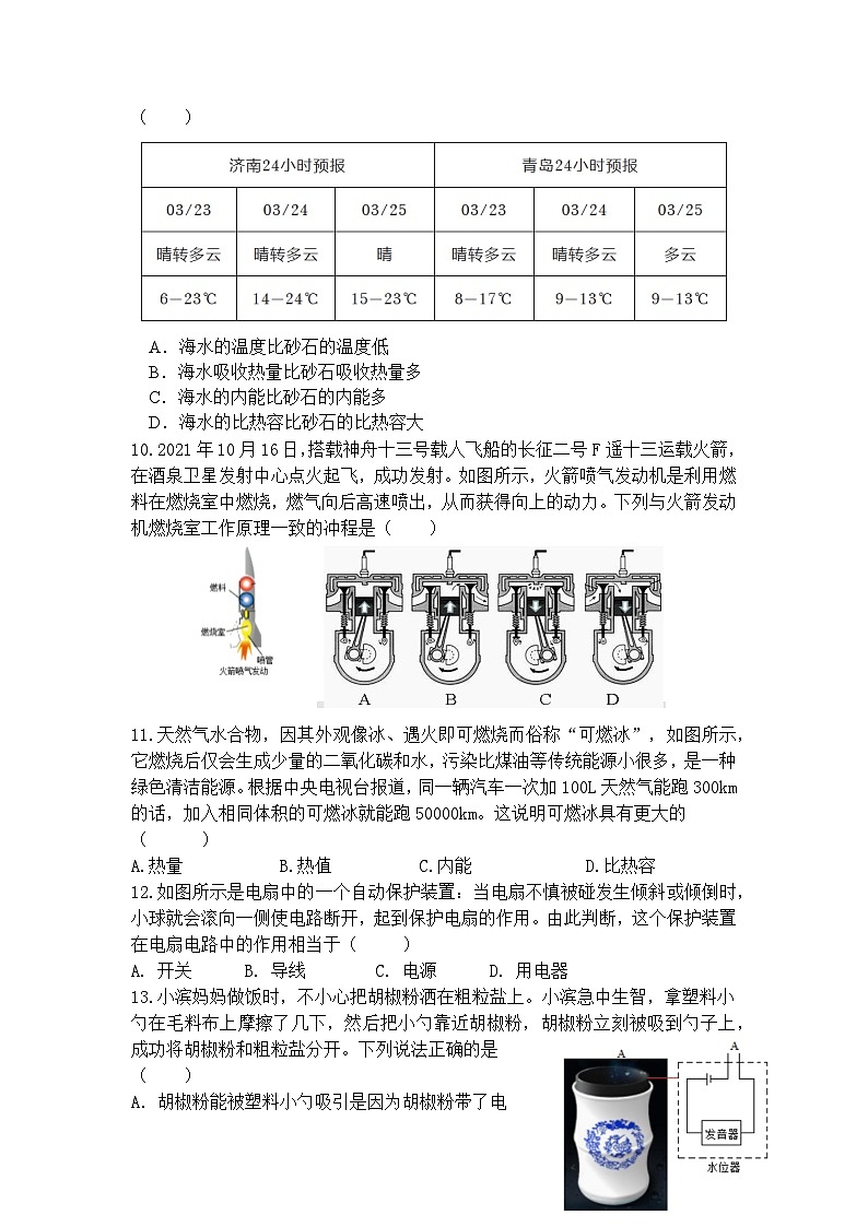 山東省濟南市華山中學2023-2024學年九年級上學期月考物理試題第2頁