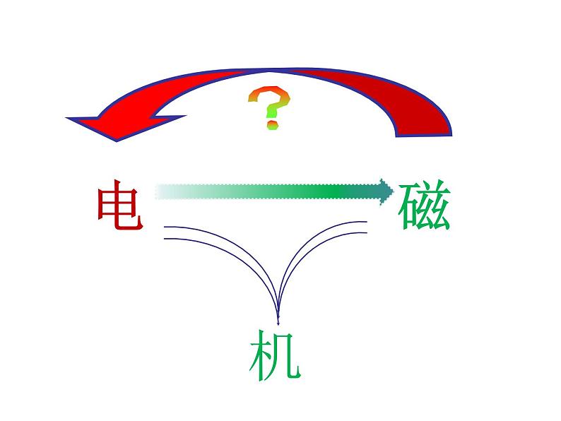 20.5《磁生电》PPT课件6-九年级物理全一册【人教版】02