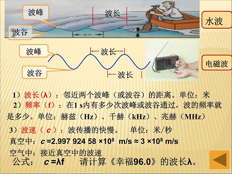 21.2《电磁波的海洋》PPT课件6-九年级物理全一册【人教版】05