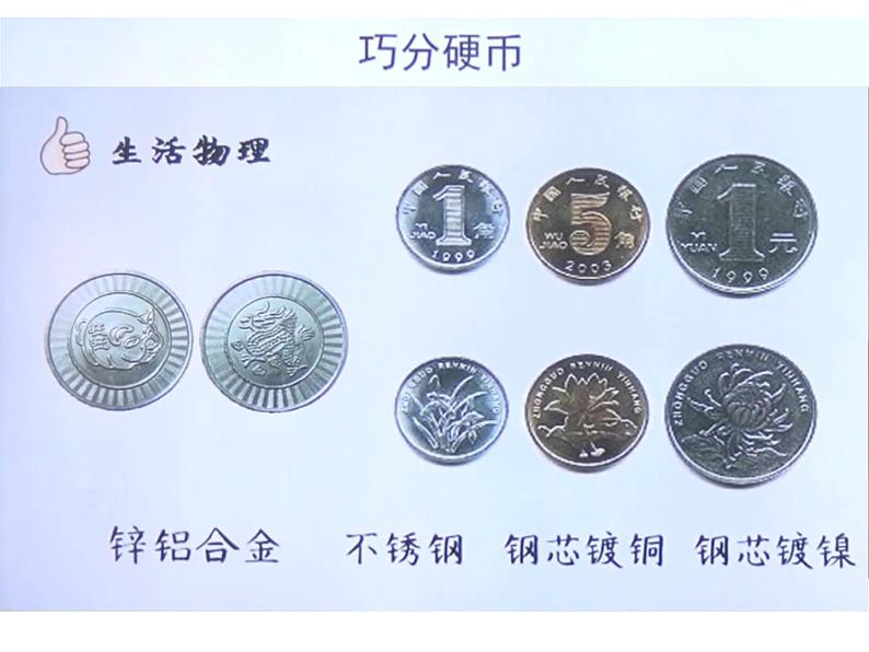 人教版物理九年级20.1磁现象磁场课件04
