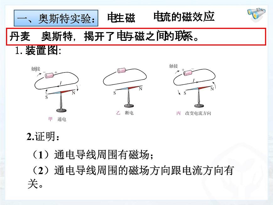 人教版物理九年級第二十章第2節(jié)電生磁課件第2頁