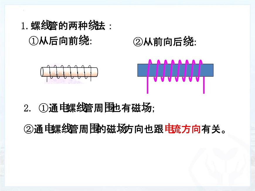 人教版物理九年級第二十章第2節(jié)電生磁課件第4頁
